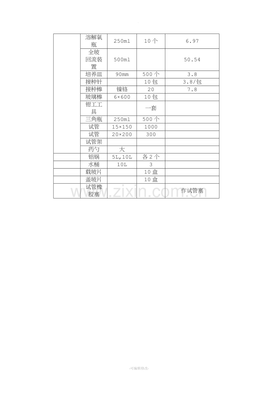 水处理实验室设备.doc_第3页