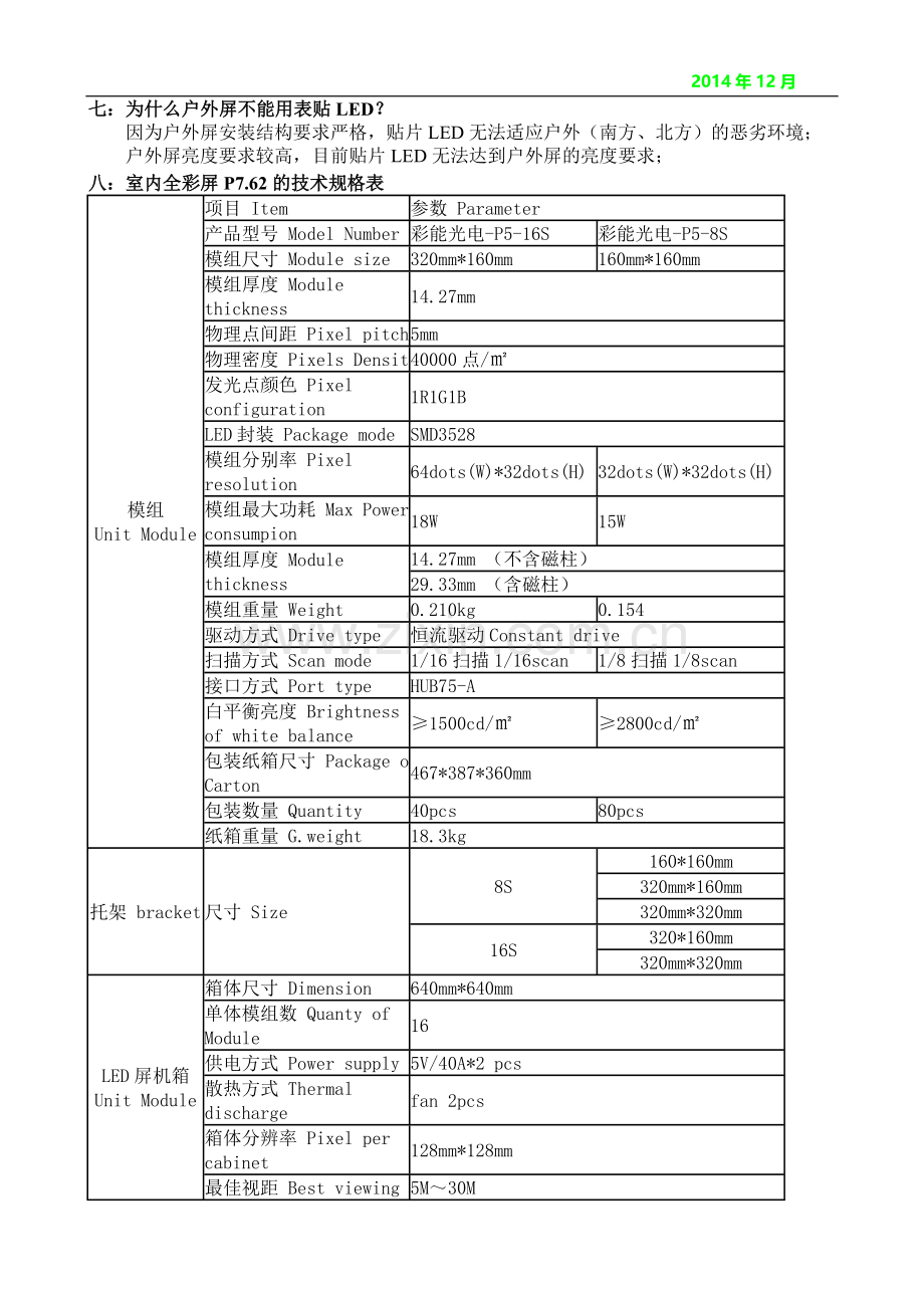 LED显示屏尺寸.doc_第2页