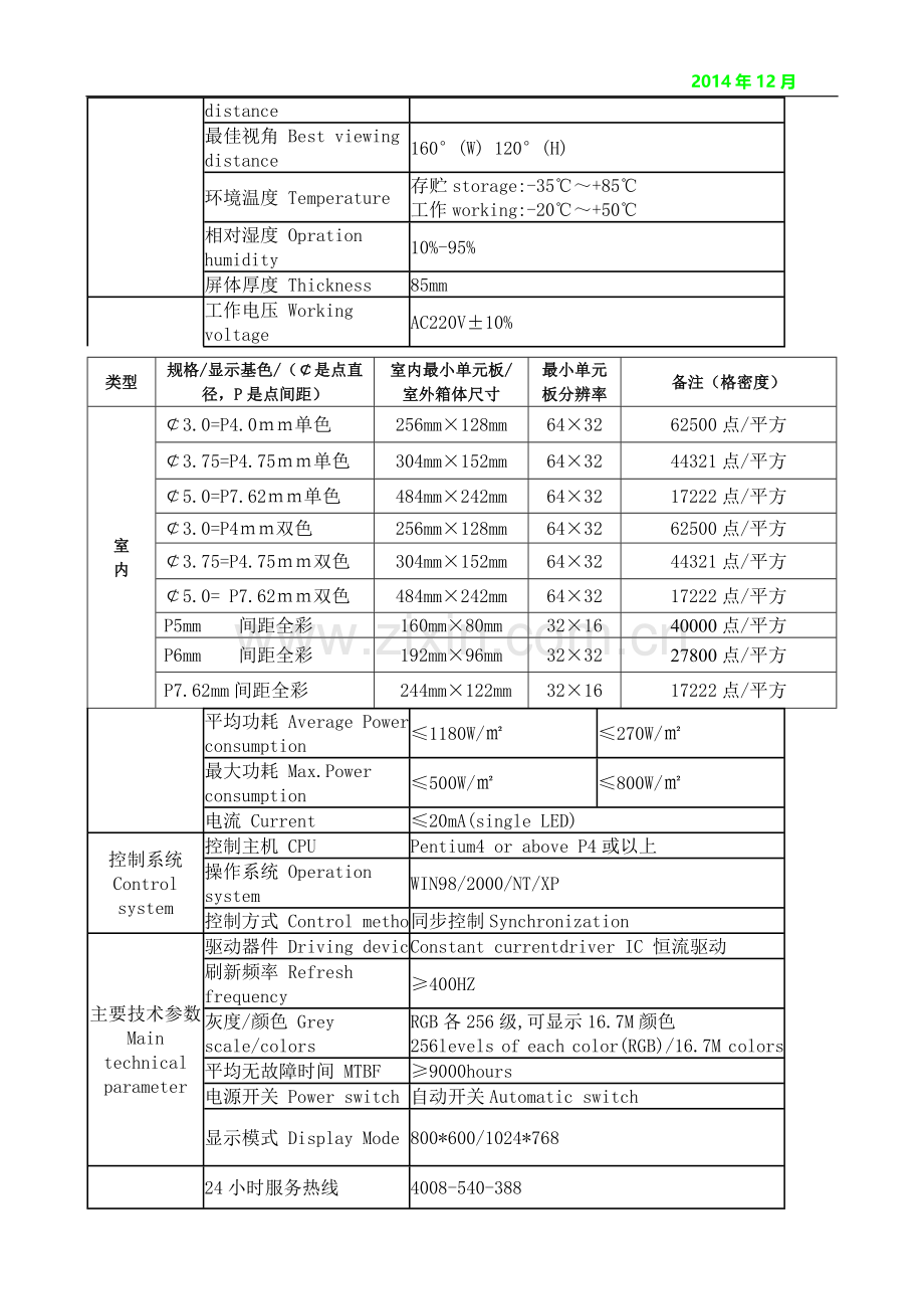 LED显示屏尺寸.doc_第3页