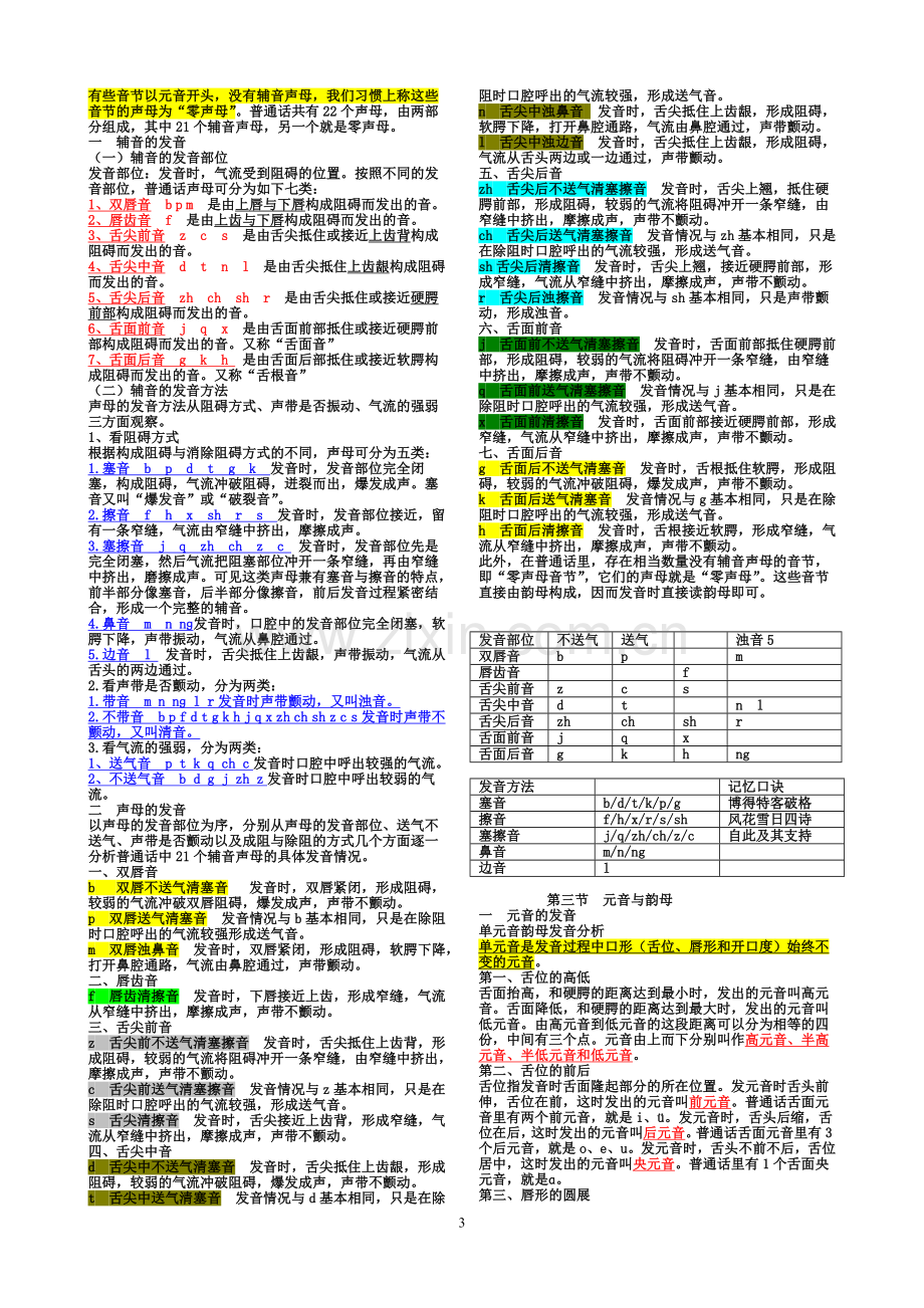 考研现代汉语笔记重要.doc_第3页