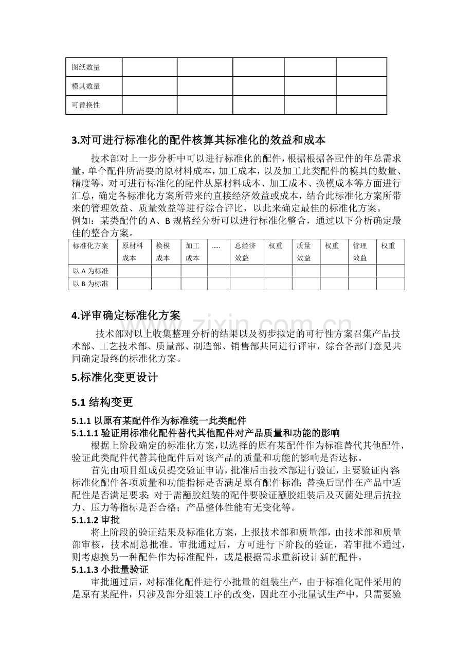 零部件标准化流程.doc_第2页