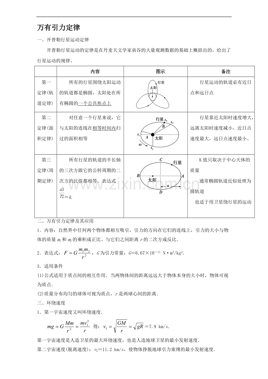 万有引力定律知识点(含答案).pdf_第1页