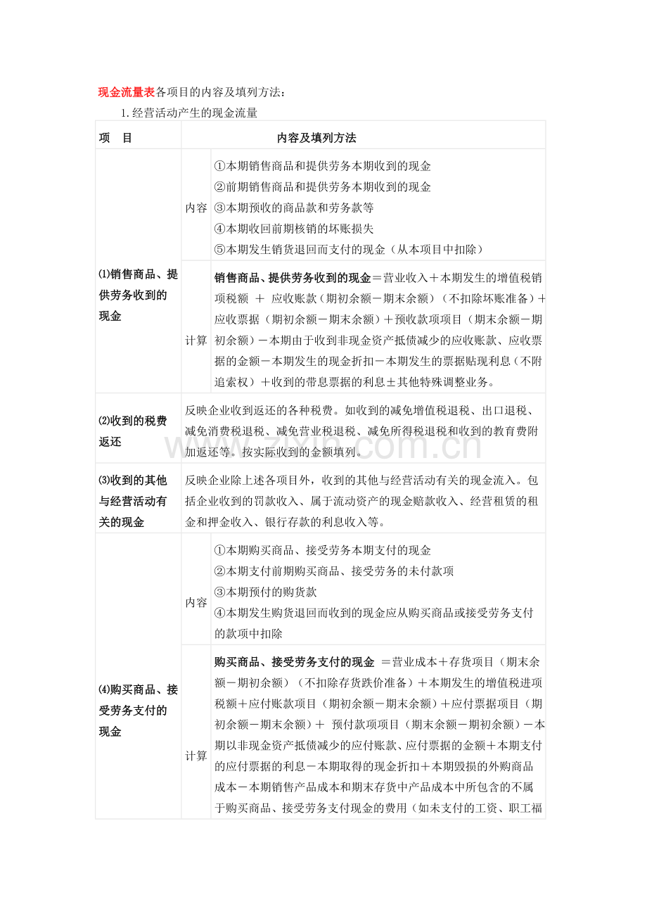 现金流量表各项目的内容及填列方法.doc_第1页