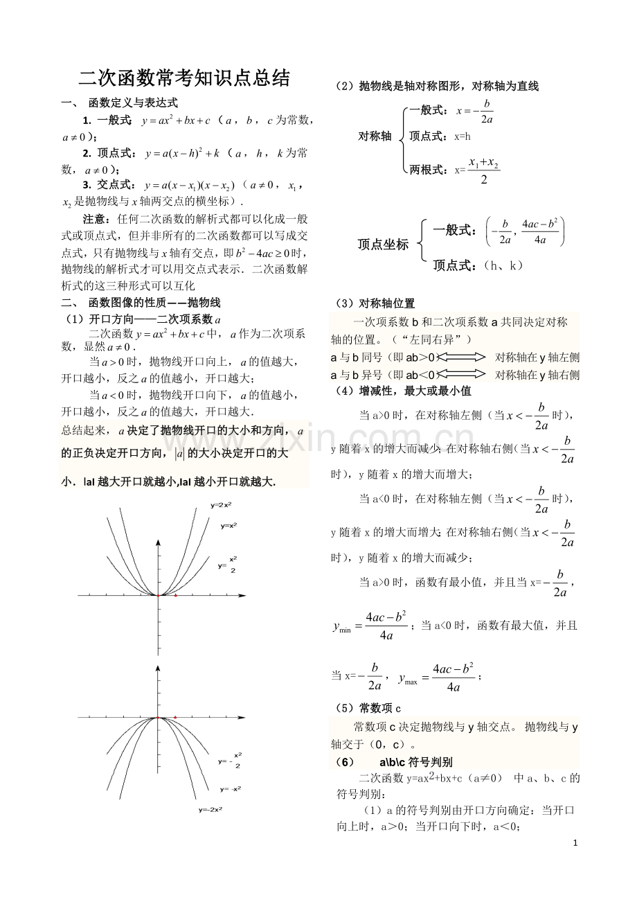 初中二次函数常考知识点总结.doc_第1页