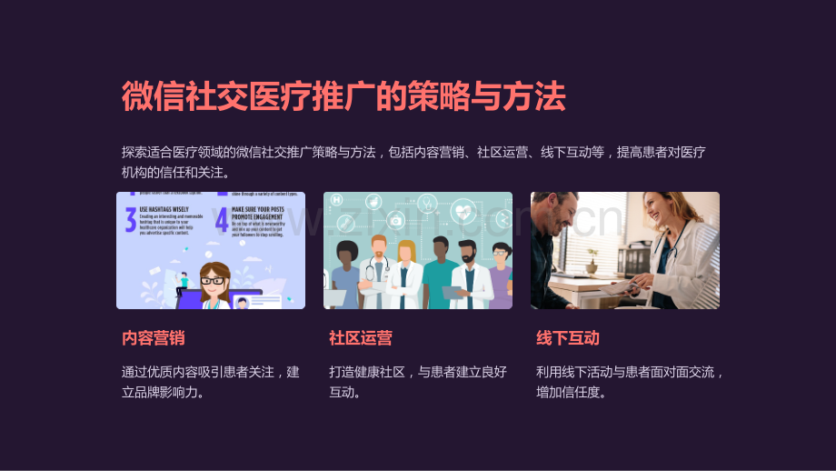 《微信社交医疗推广课件：从入门到精通》.ppt_第3页