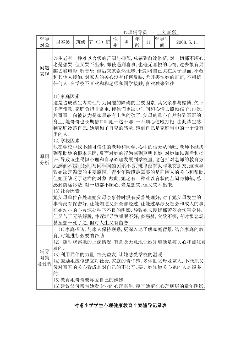 城关一小学生心理健康教育个案辅导记录表.doc_第2页