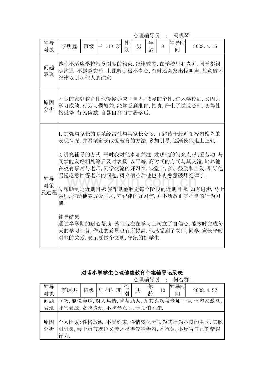 城关一小学生心理健康教育个案辅导记录表.doc_第3页