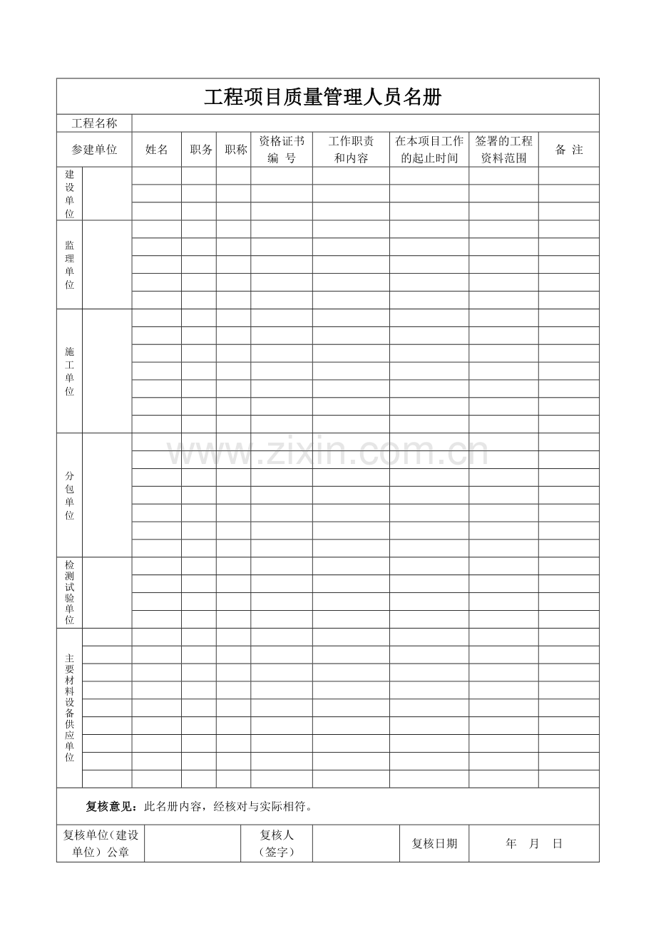 工程项目质量管理人员名册.doc_第3页