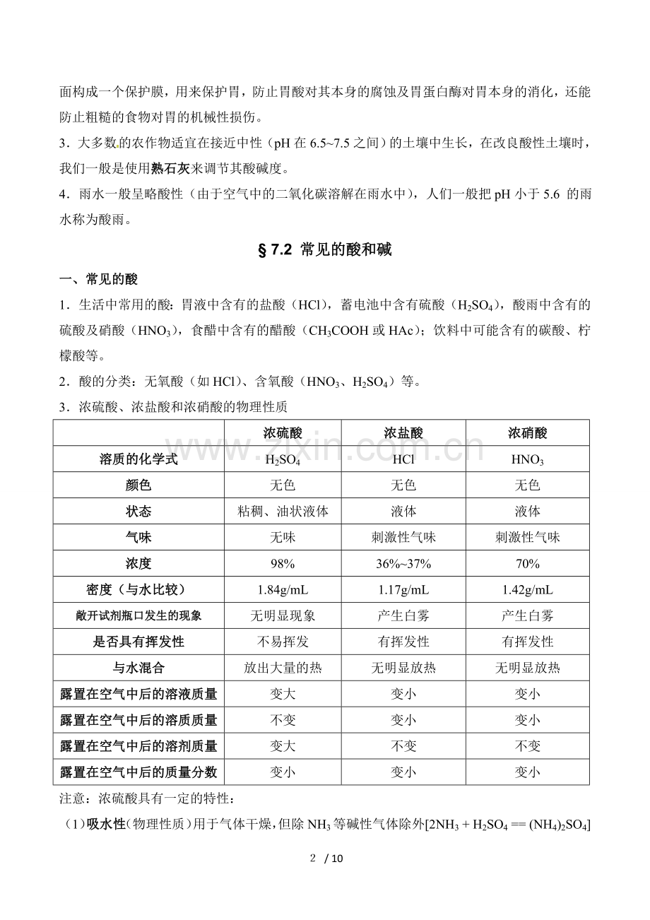 初三化学酸碱盐知识点.doc_第3页