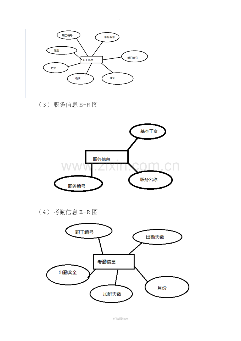 数据库课程设计-工资管理系统.doc_第2页