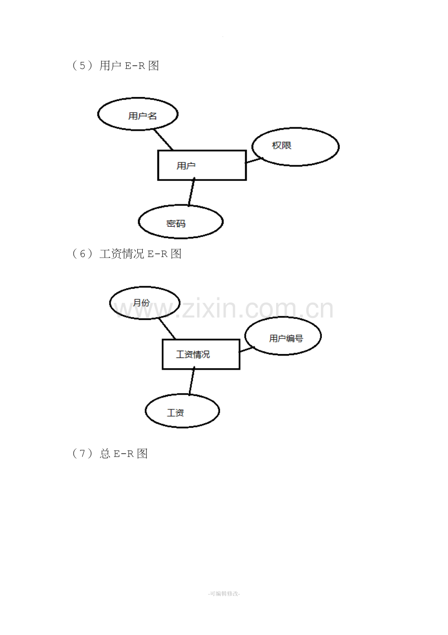 数据库课程设计-工资管理系统.doc_第3页