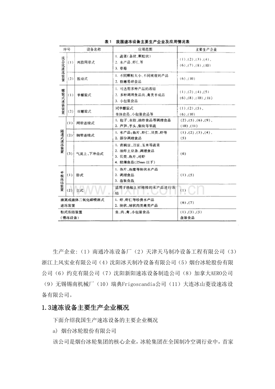 国内外食品快速冷冻装备技术对比及快速冷冻装置的节能技术探索.doc_第3页