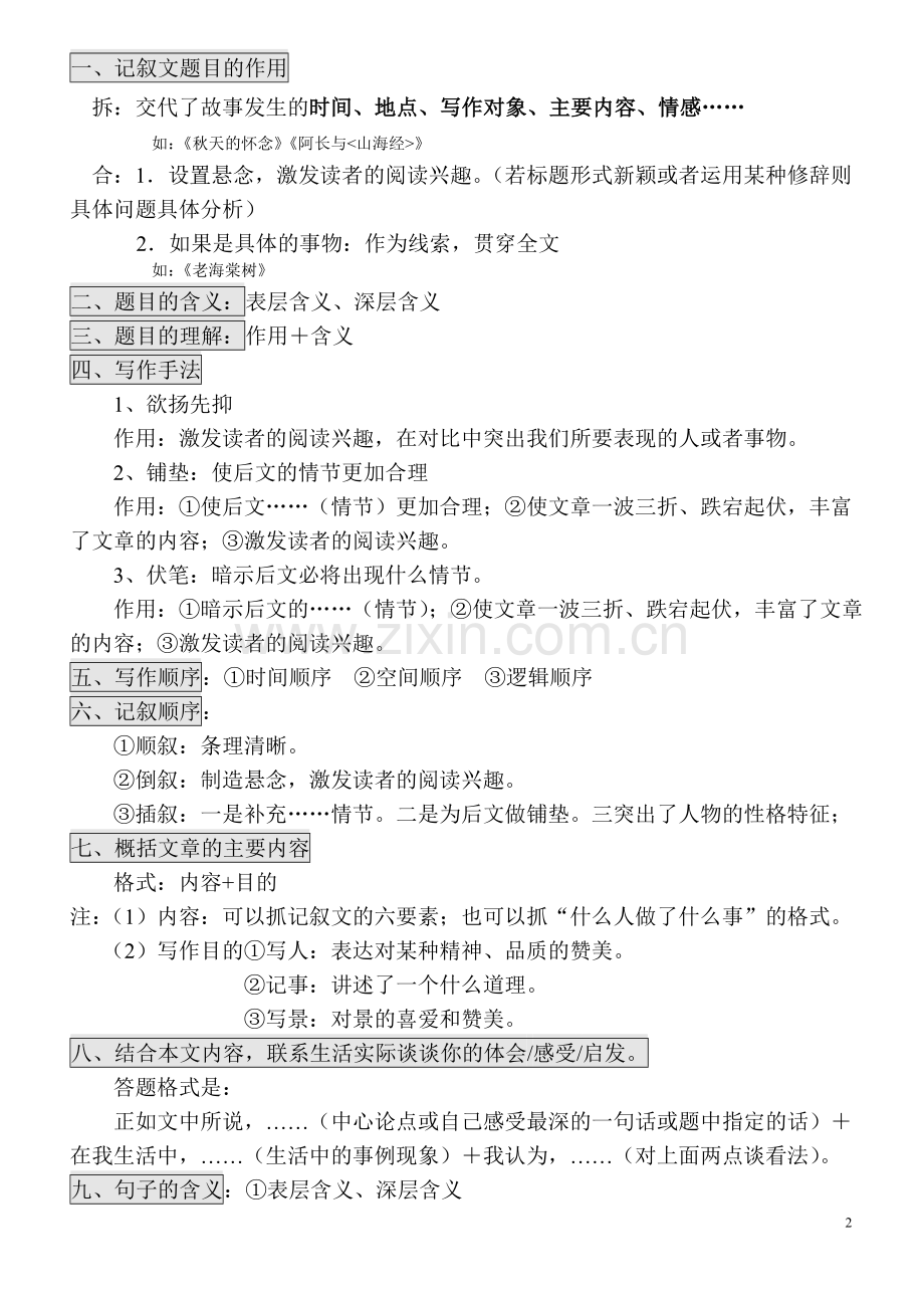 思维导图初中语文现代文阅读理解总复习.doc_第2页