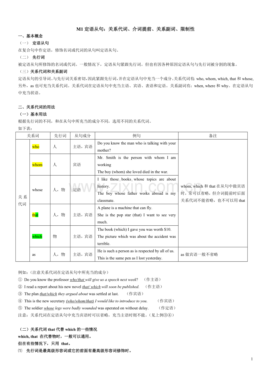 牛津高中英语语法【定语从句】.doc_第1页