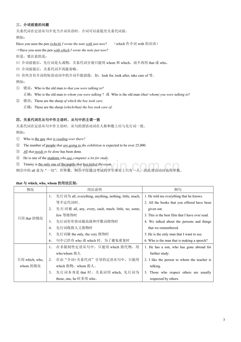 牛津高中英语语法【定语从句】.doc_第3页