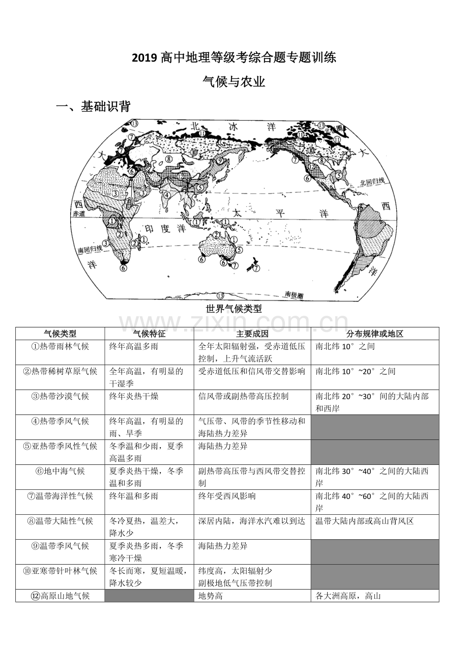 2019高中地理等级考综合题专题训练气候与农业(带答案).pdf_第1页