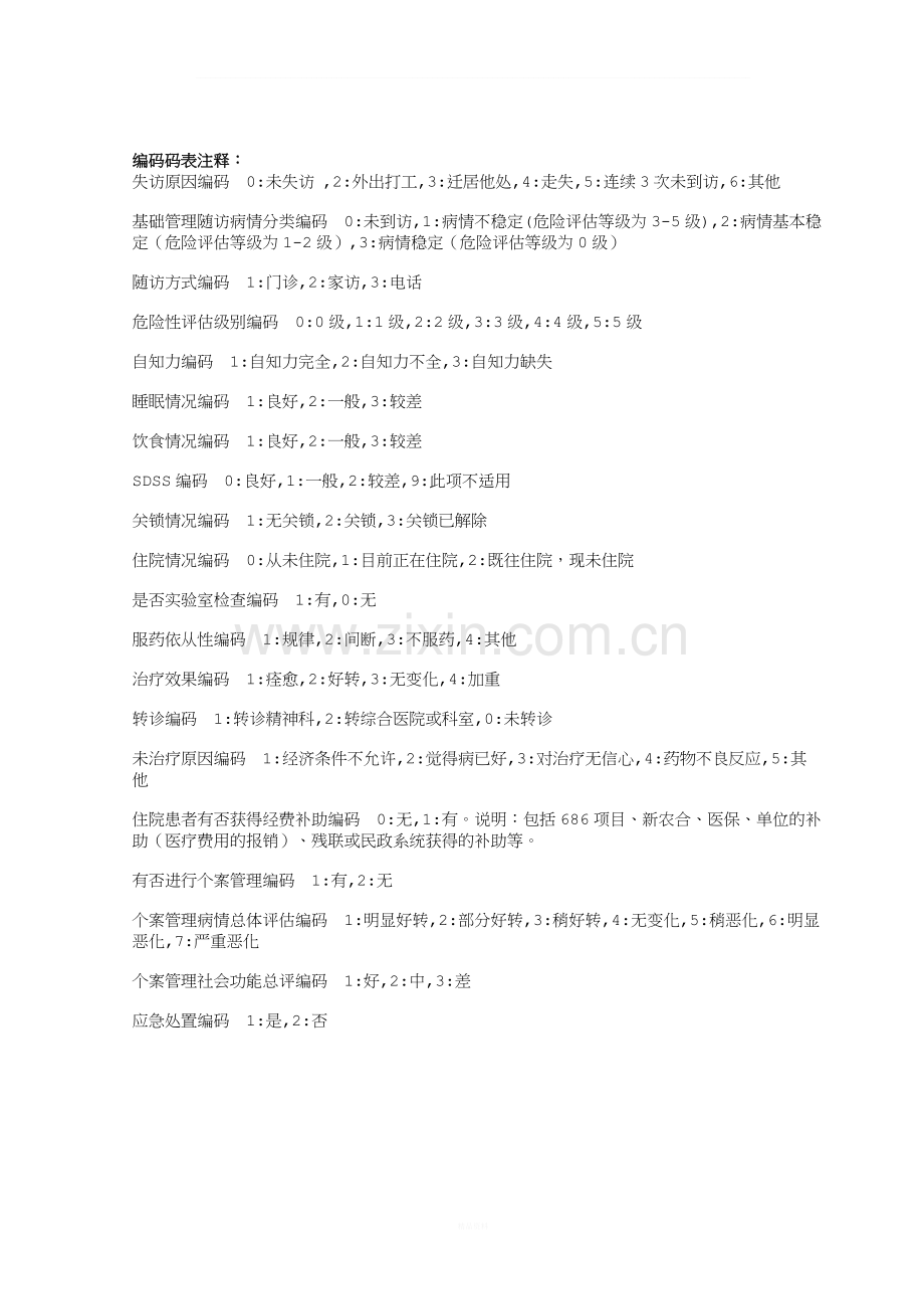 随访信息登记表.doc_第3页