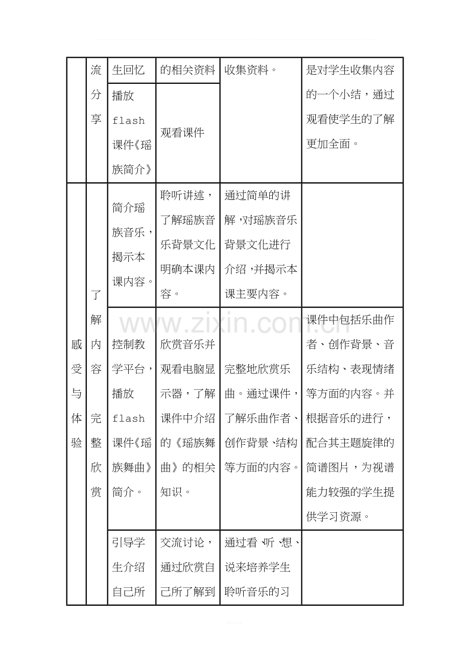 瑶族舞曲》欣赏课教学设计方案.doc_第3页