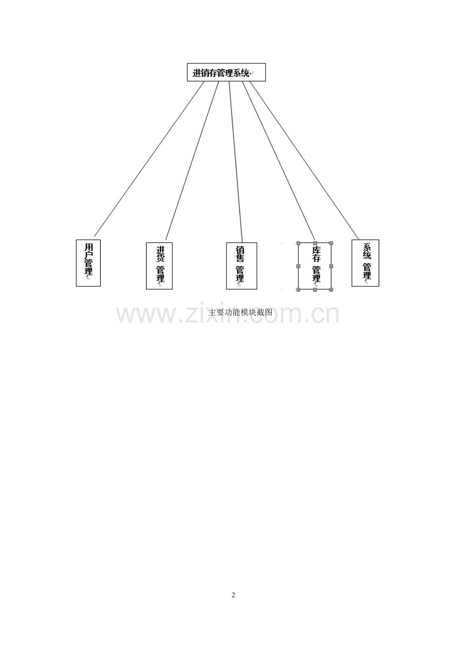 计算机科学与技术专业实习报告.doc_第2页