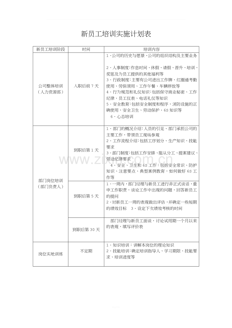 新员工培训实施计划表.docx_第1页