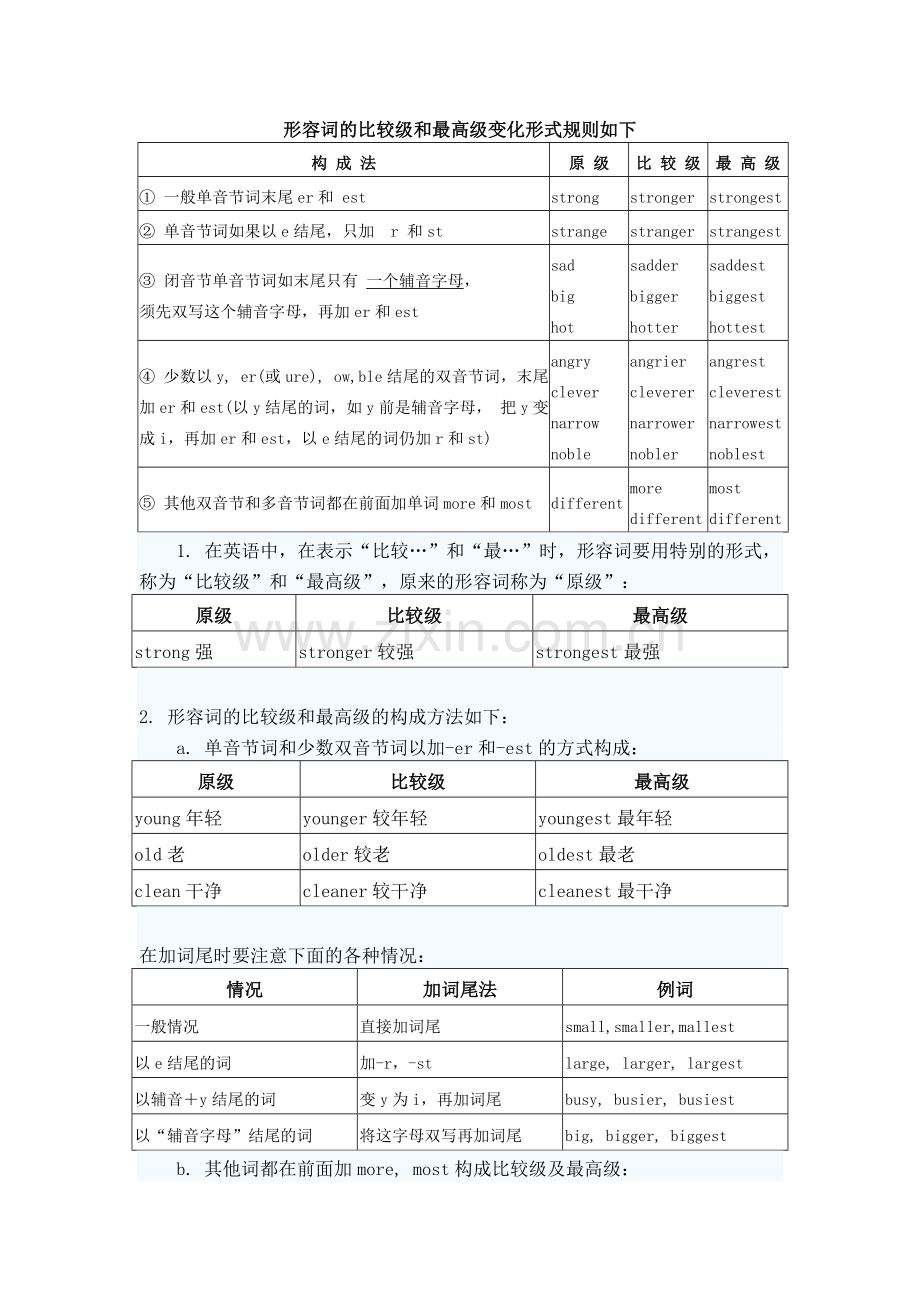 动词第三人称单数变化规则如下.doc_第3页