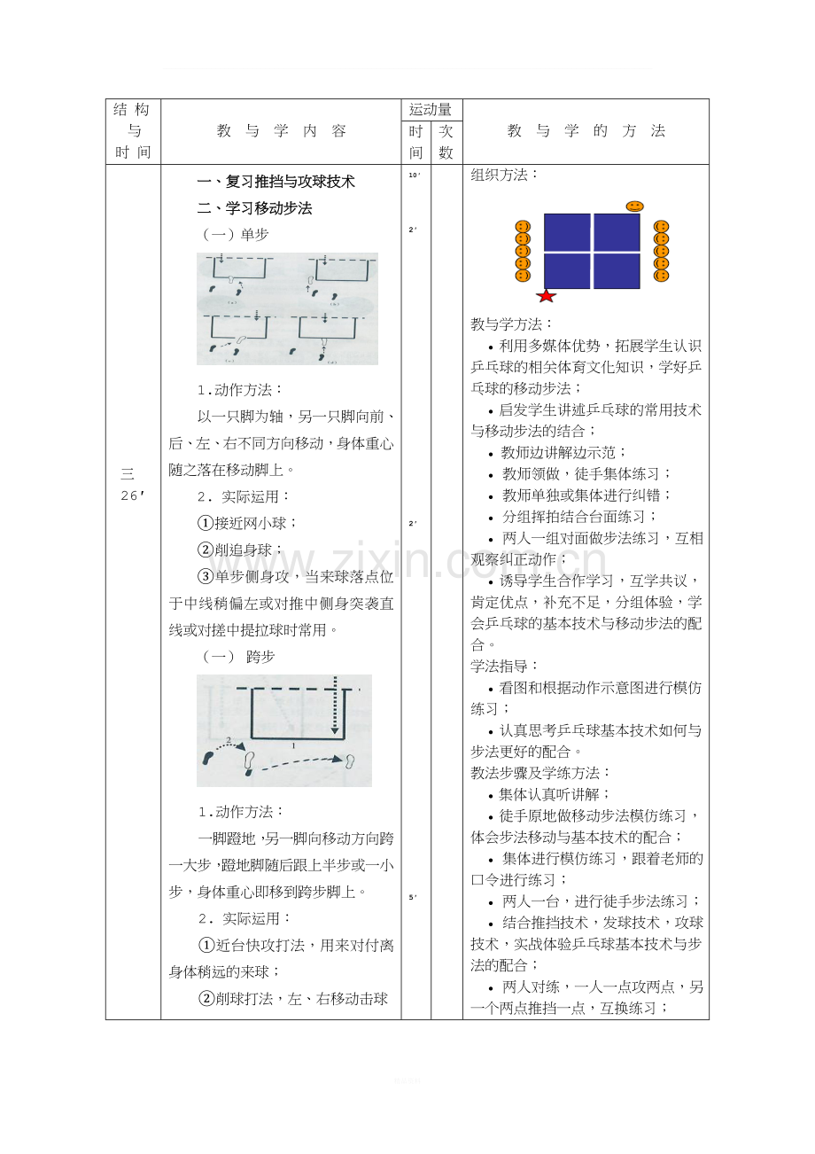 初二乒乓球教学授课教案2.doc_第2页