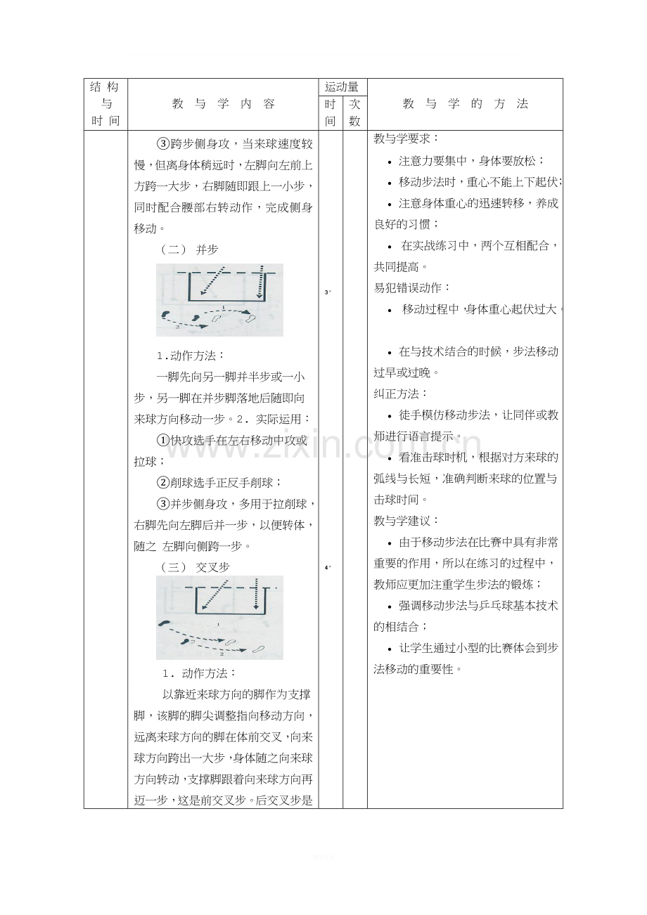 初二乒乓球教学授课教案2.doc_第3页