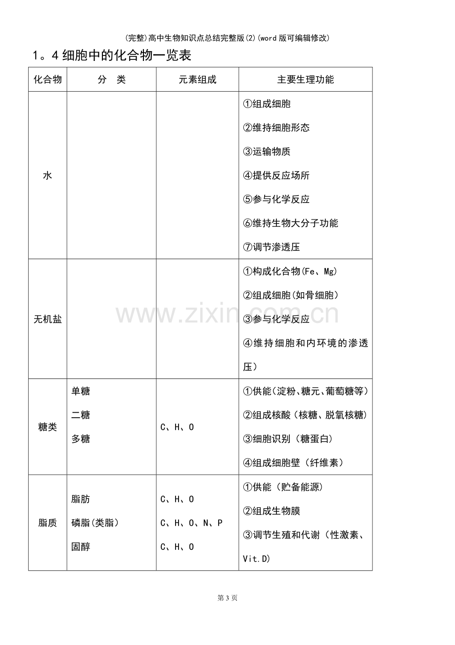 高中生物知识点总结(2).pdf_第3页