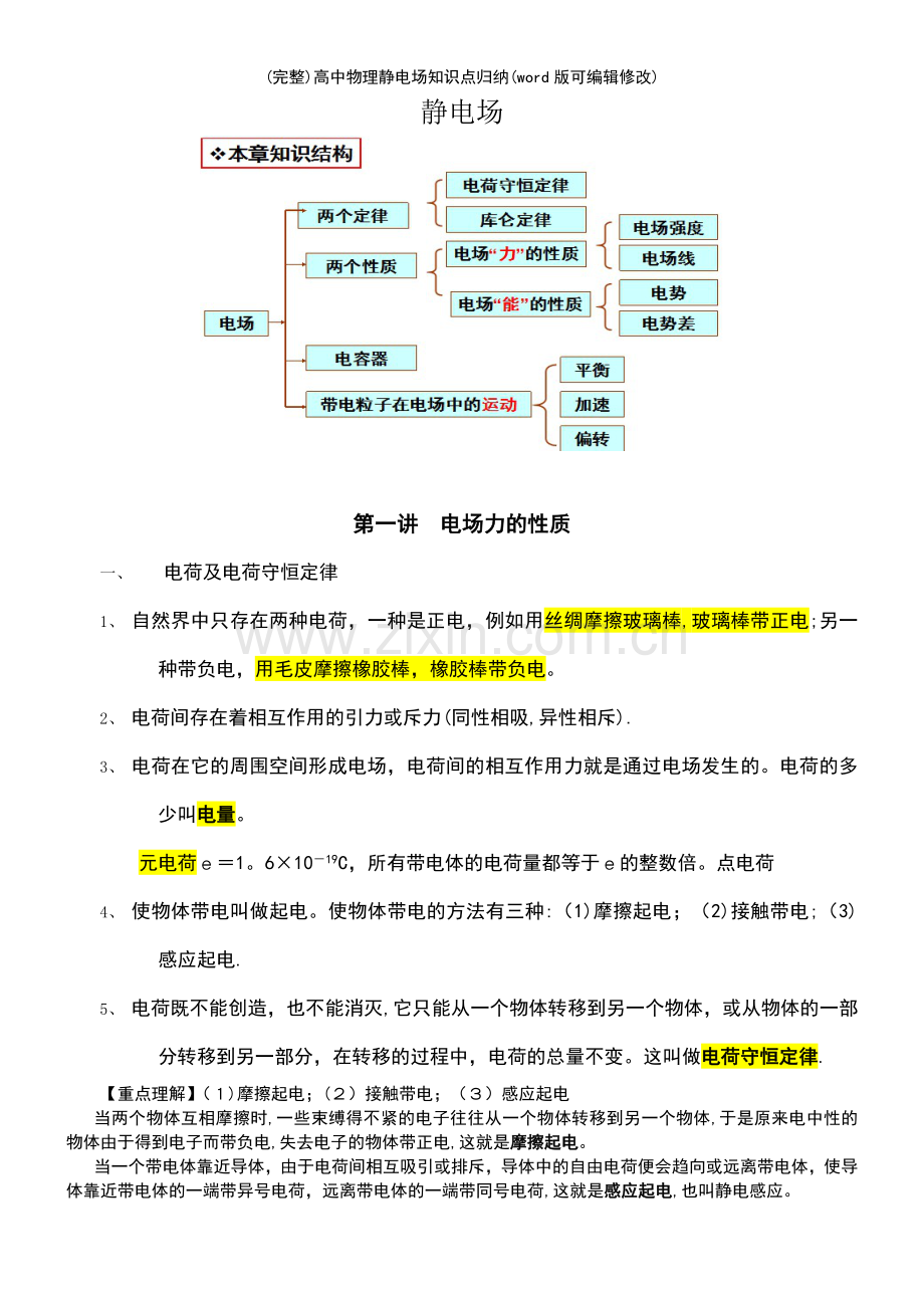 高中物理静电场知识点归纳.pdf_第2页