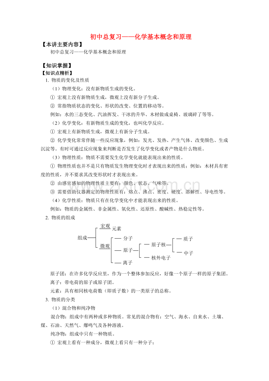 苏教版初中化学总复习.doc_第1页