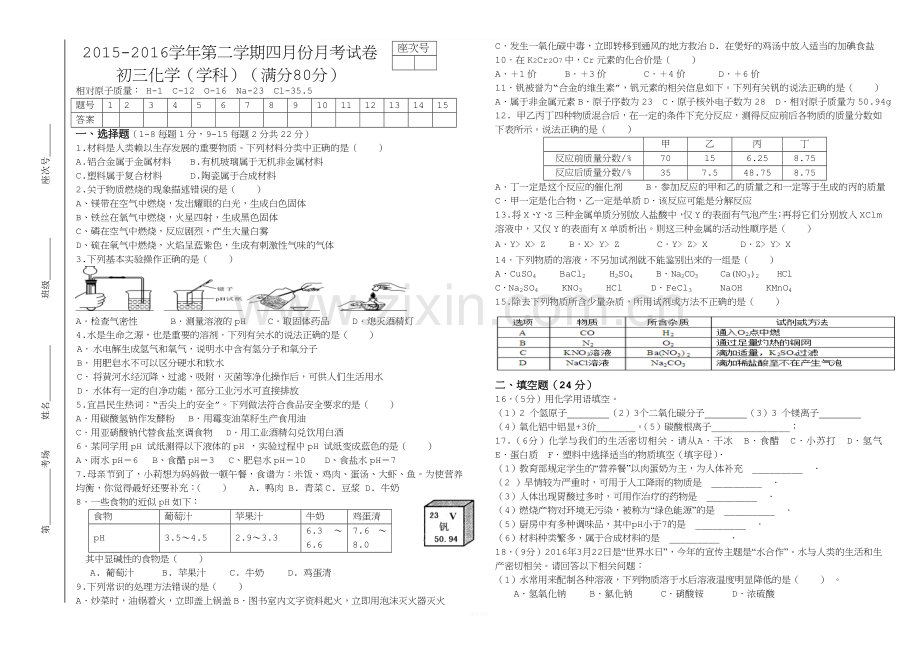 初三化学模拟试卷及答案.doc_第1页