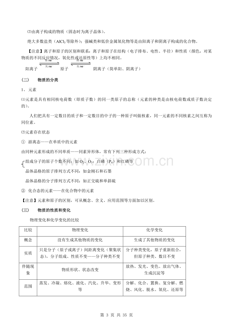 高考化学一轮复习笔记（2）.doc_第3页