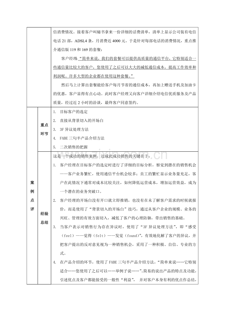 成功案例——FAB产品介绍技巧.doc_第2页