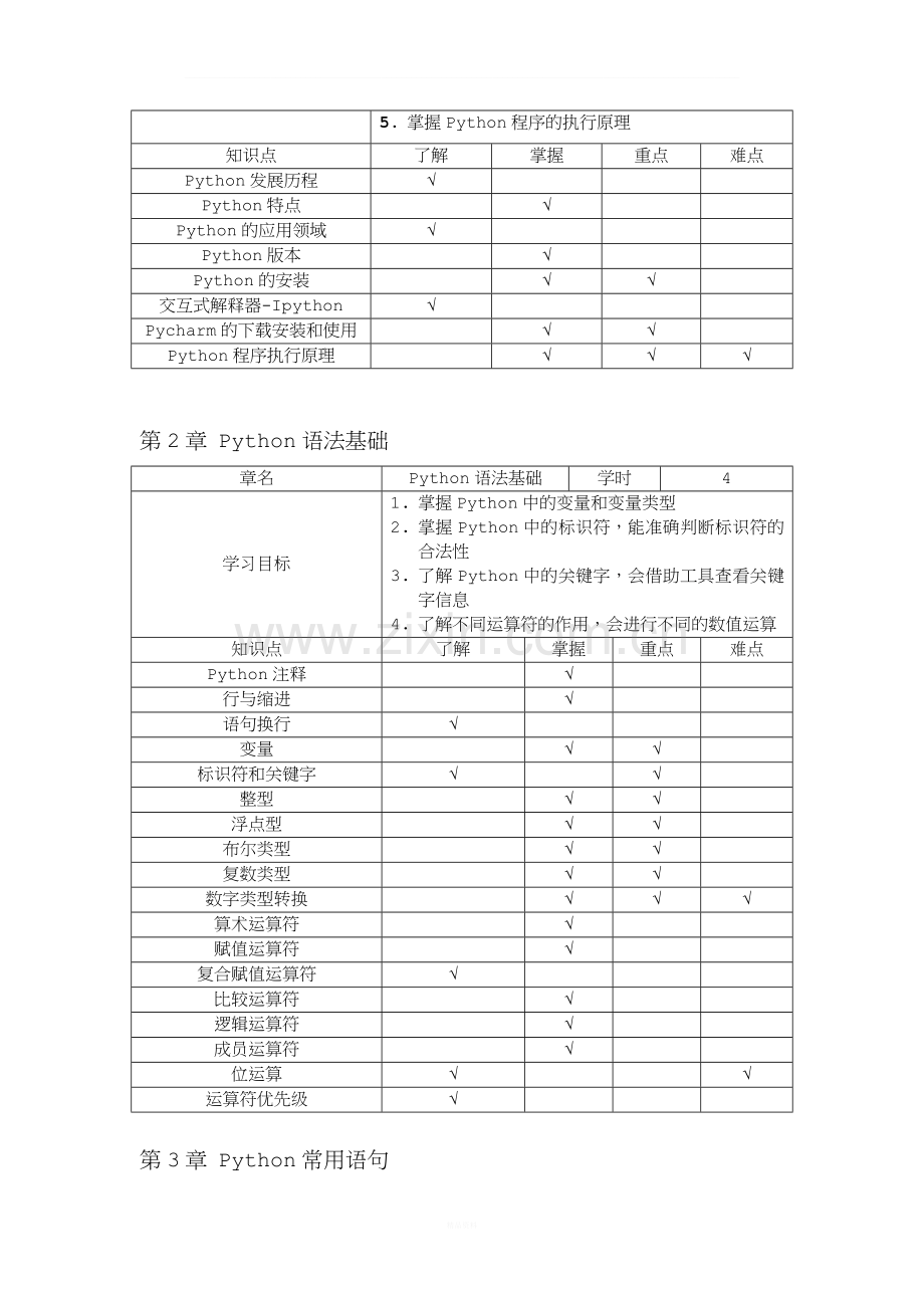 Python教学大纲.doc_第2页