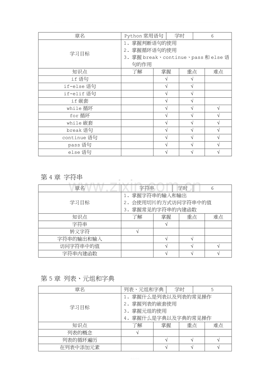 Python教学大纲.doc_第3页