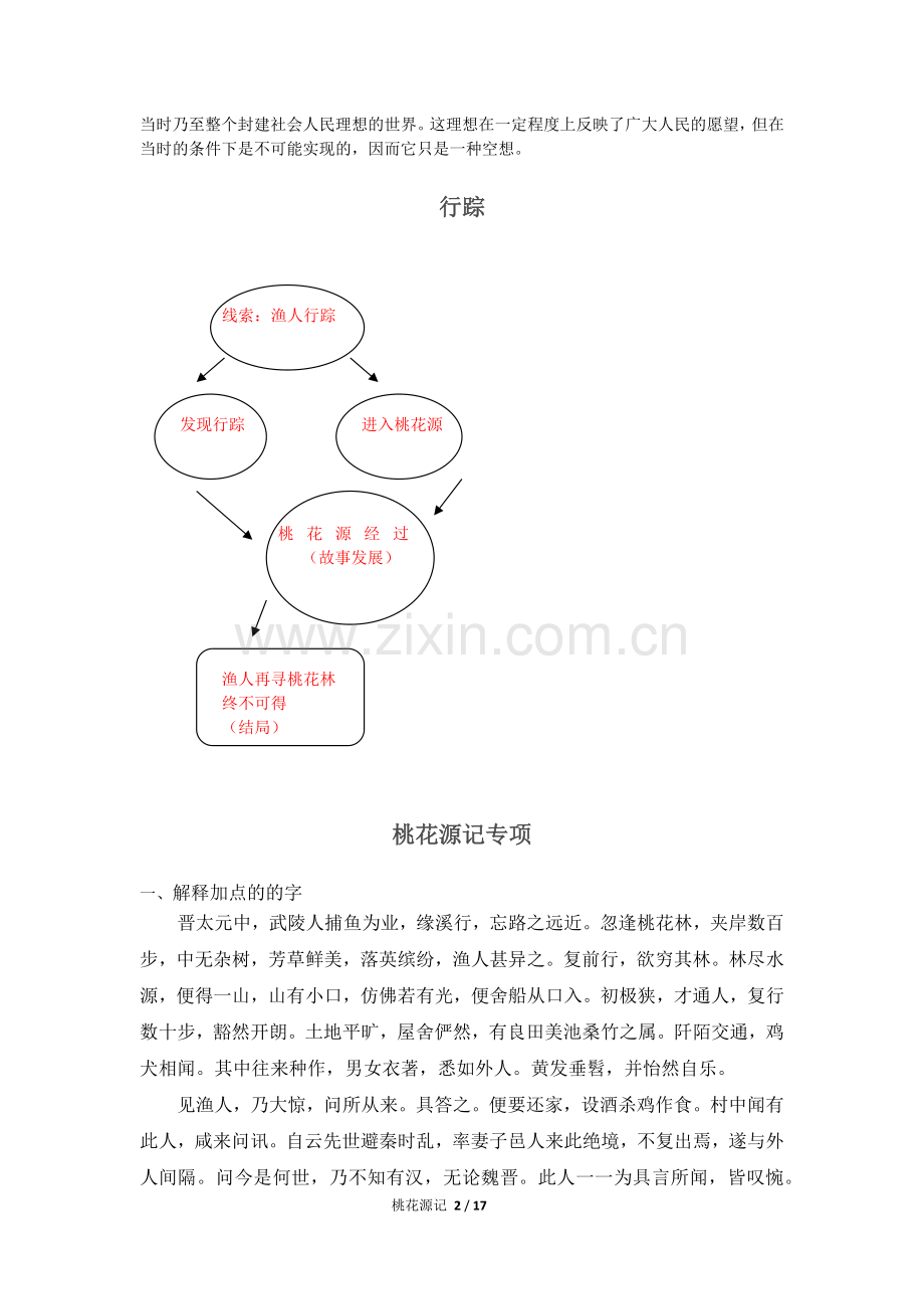 桃花源记练习题完整练习及答案.doc_第2页