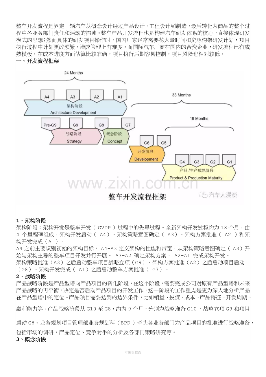 GVDP详细解读.doc_第1页