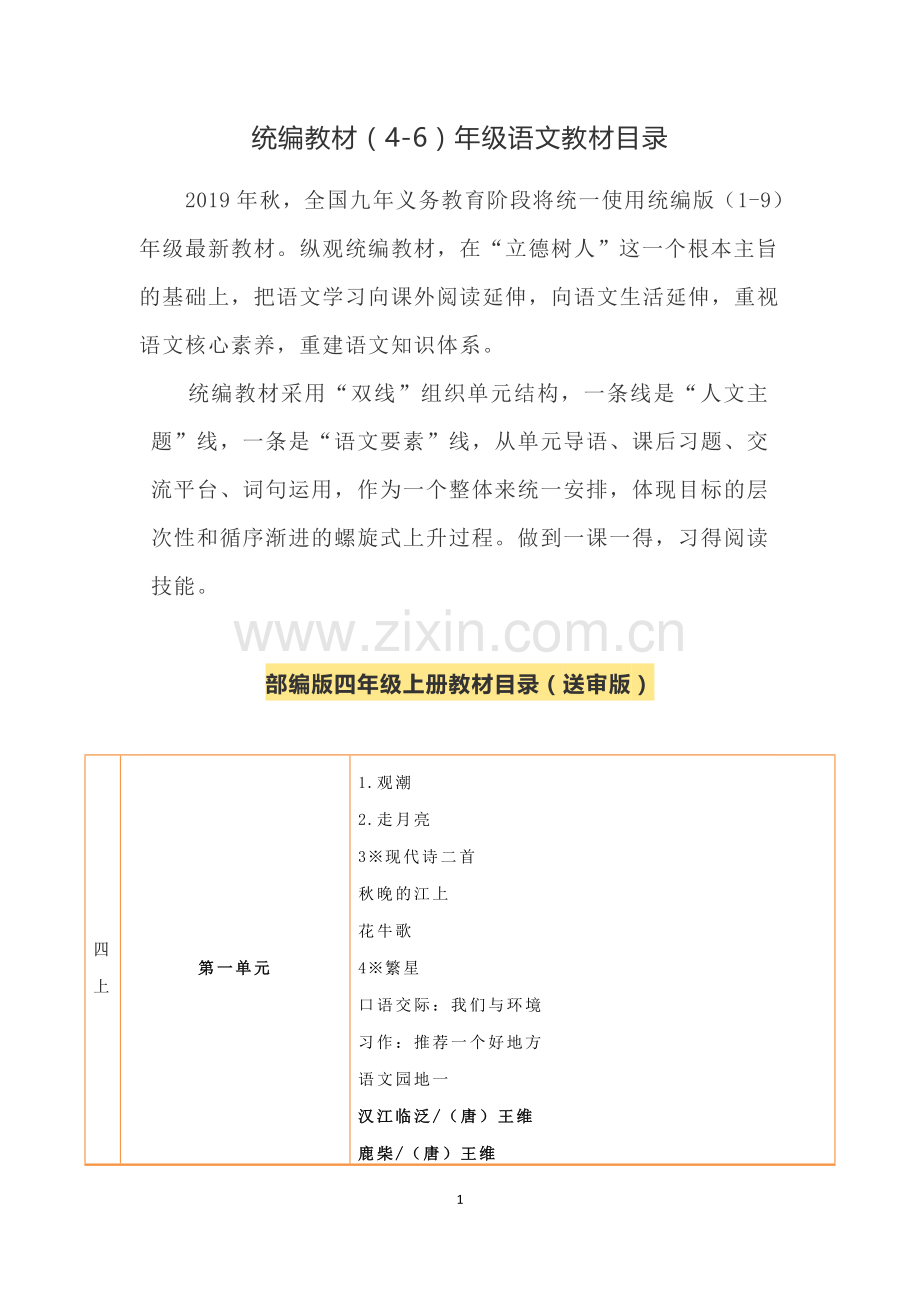 -2019年部编版统编教材4-6年级语文教材目录四年级上册下册五年级上册下册六年级.doc_第1页