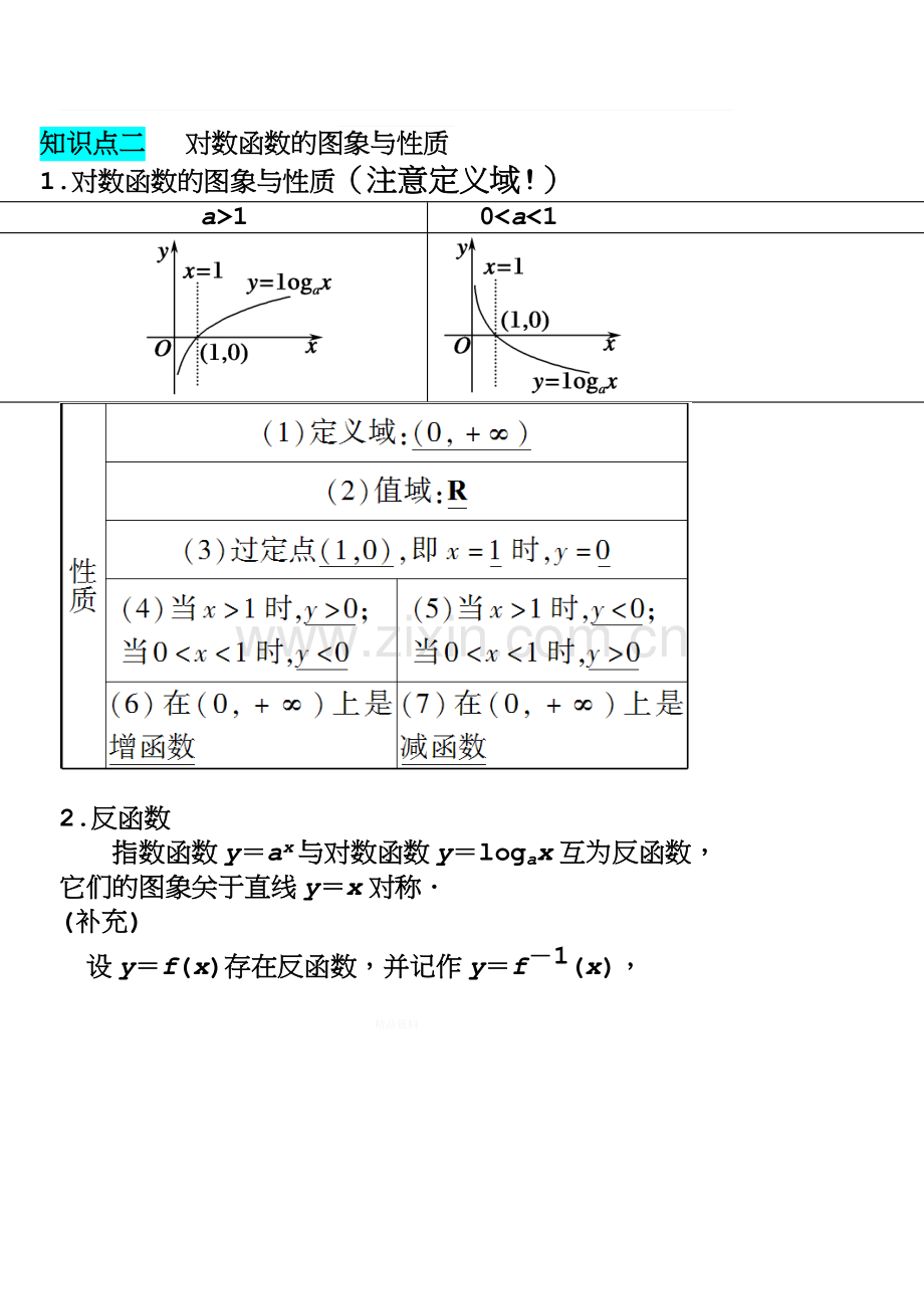 对数与对数函数-知识点与题型归纳.doc_第3页