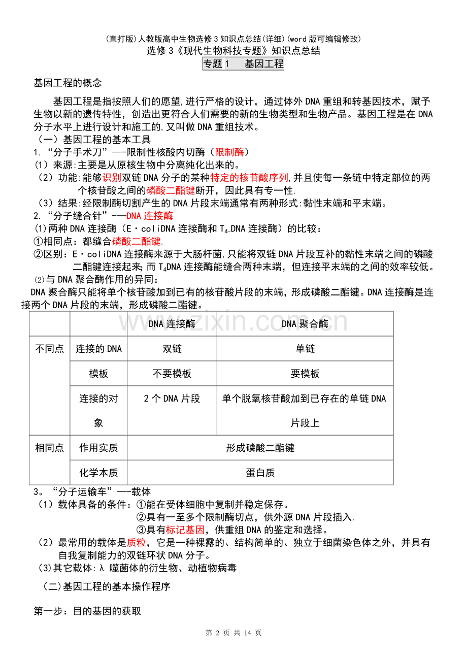 人教版高中生物选修3知识点总结(详细).pdf_第2页