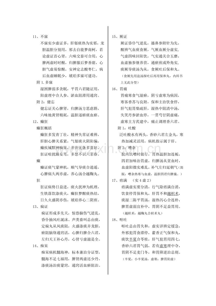 中医内科学病名歌诀终极版.doc_第2页