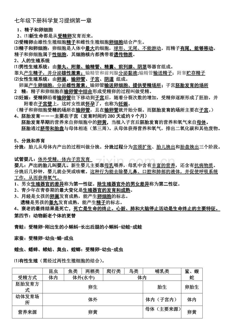 七年级下册科学复习提纲第一章.pdf_第1页