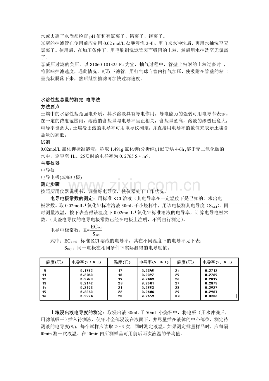 土壤总盐量测定.doc_第2页