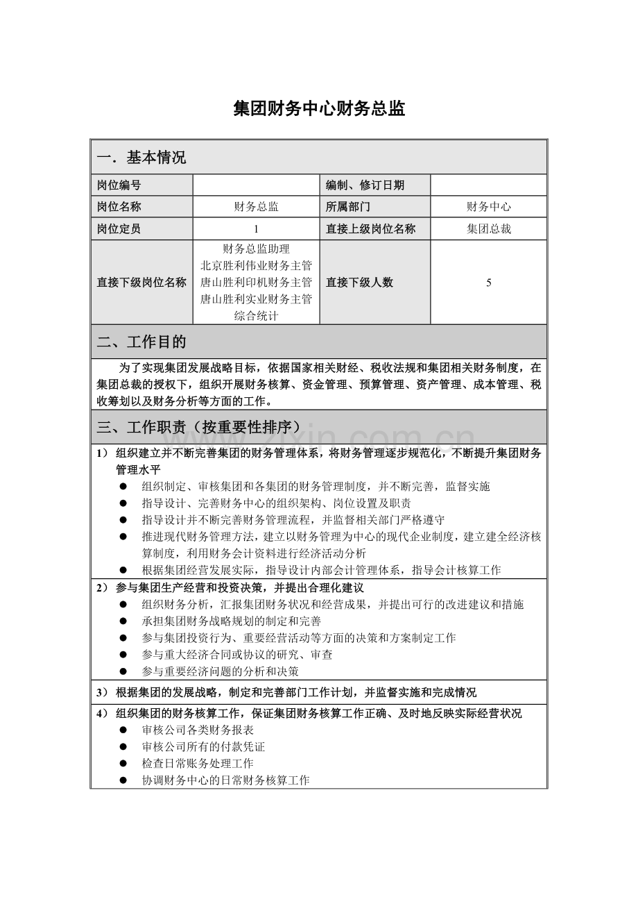 【职位说明】集团总部财务中心财务总监岗位说明书(WORD5页).doc_第1页