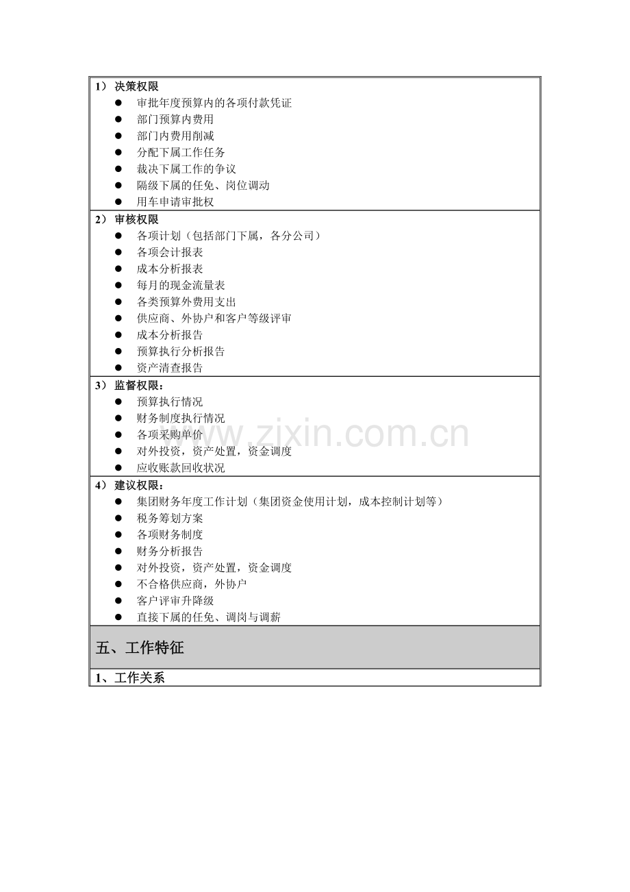 【职位说明】集团总部财务中心财务总监岗位说明书(WORD5页).doc_第3页