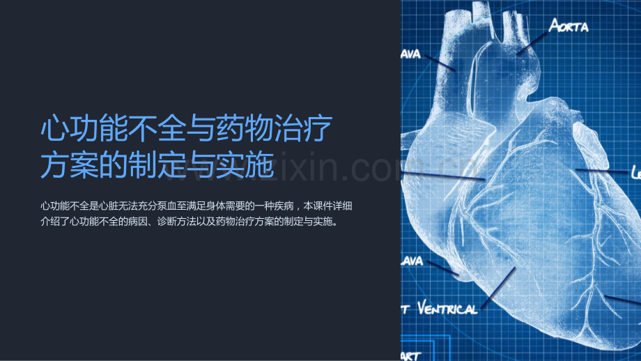 【医疗课件】心功能不全与药物治疗方案的制定与实施.ppt_第1页