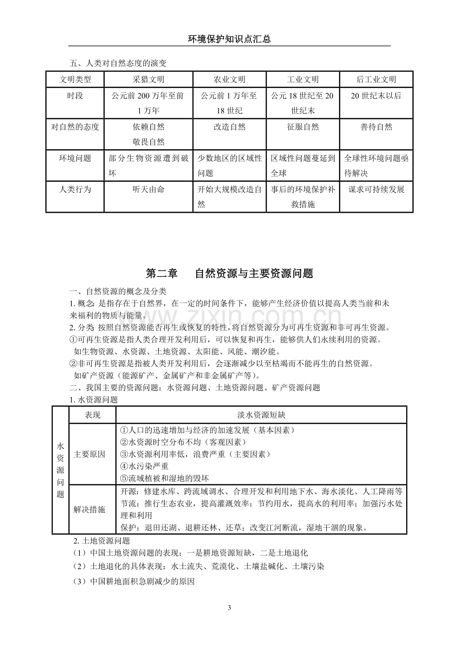 环境保护知识点汇总.doc_第3页