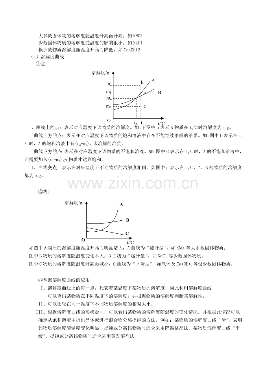 初中九年级化学第九单元知识点总结.doc_第2页