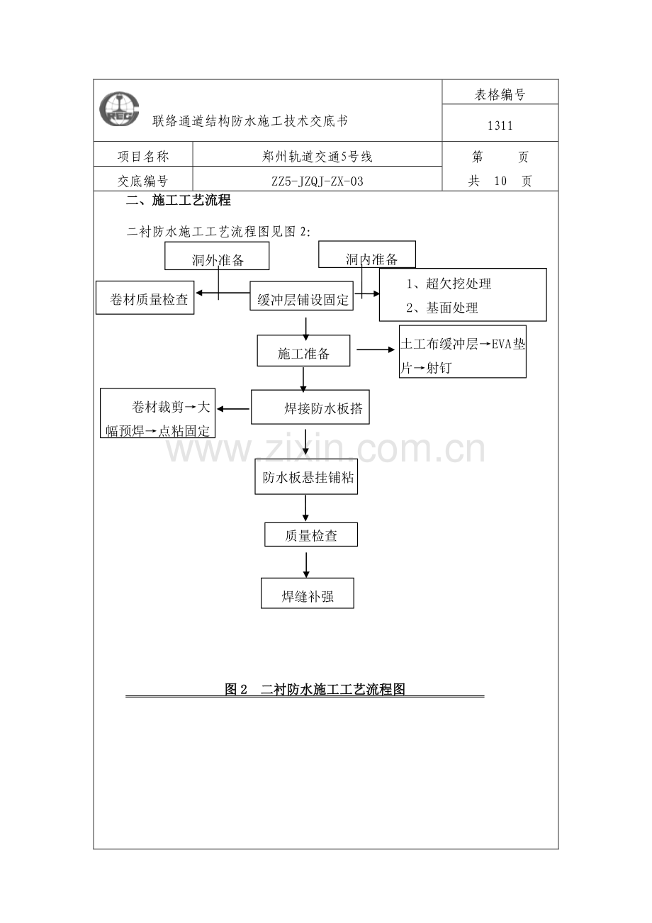 联络通道结构防水技术交底.doc_第3页