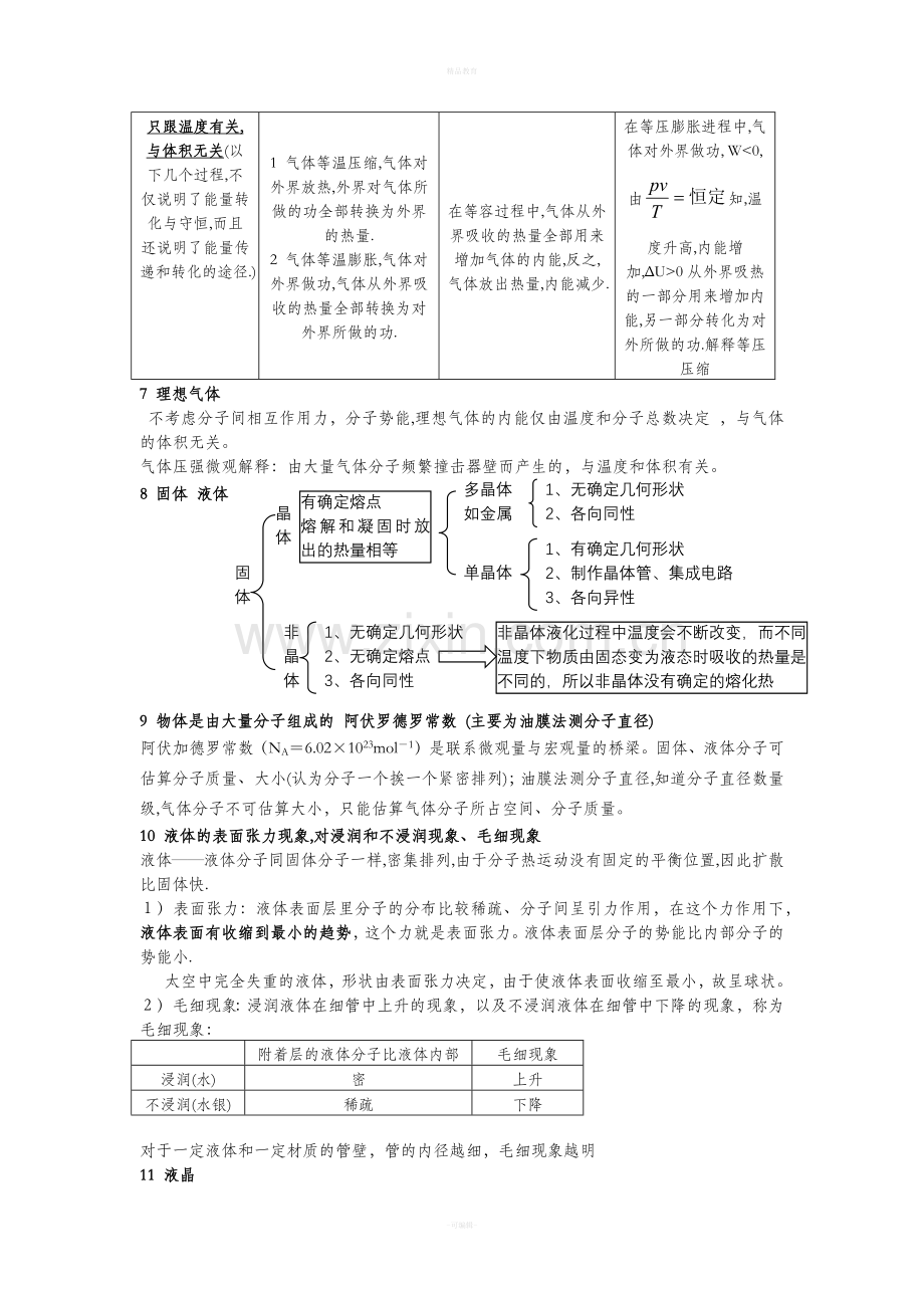 高中物理选修3-3知识点梳理及习题.doc_第3页